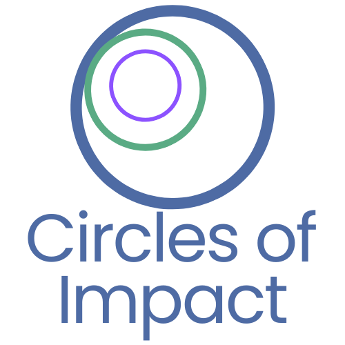 Circles of Impact
